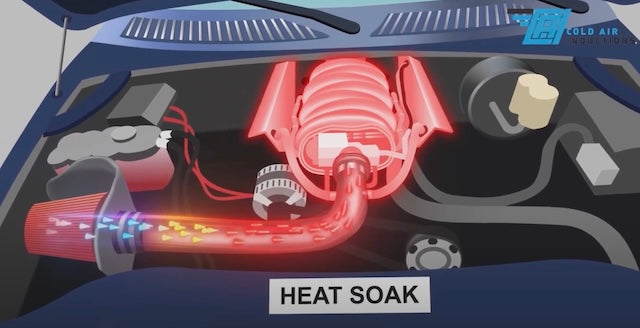 How To Avoid Heat Soak