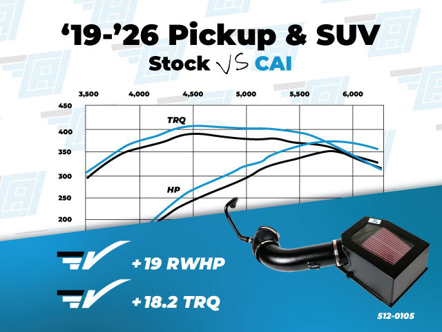 2019-2026 5.3L V8 Silverado/Sierra 1500 & SUVs - Elite Series Aluminum Intake