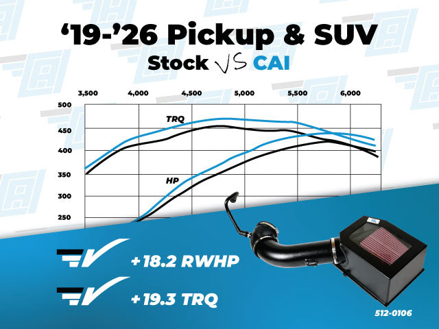 2019-2026 6.2L V8 Silverado/Sierra 1500 & SUVs - Elite Series Aluminum Intake