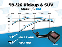 2019-2026 6.2L V8 Silverado/Sierra 1500 & SUVs - Elite Series Aluminum Intake